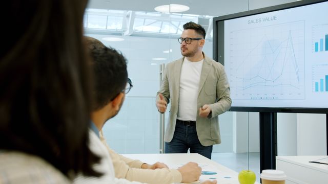 Sales Framework